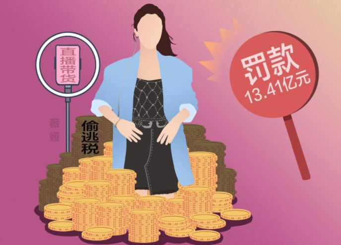 你們怎么看薇婭偷逃稅？薇婭稅前收入大概是多少？